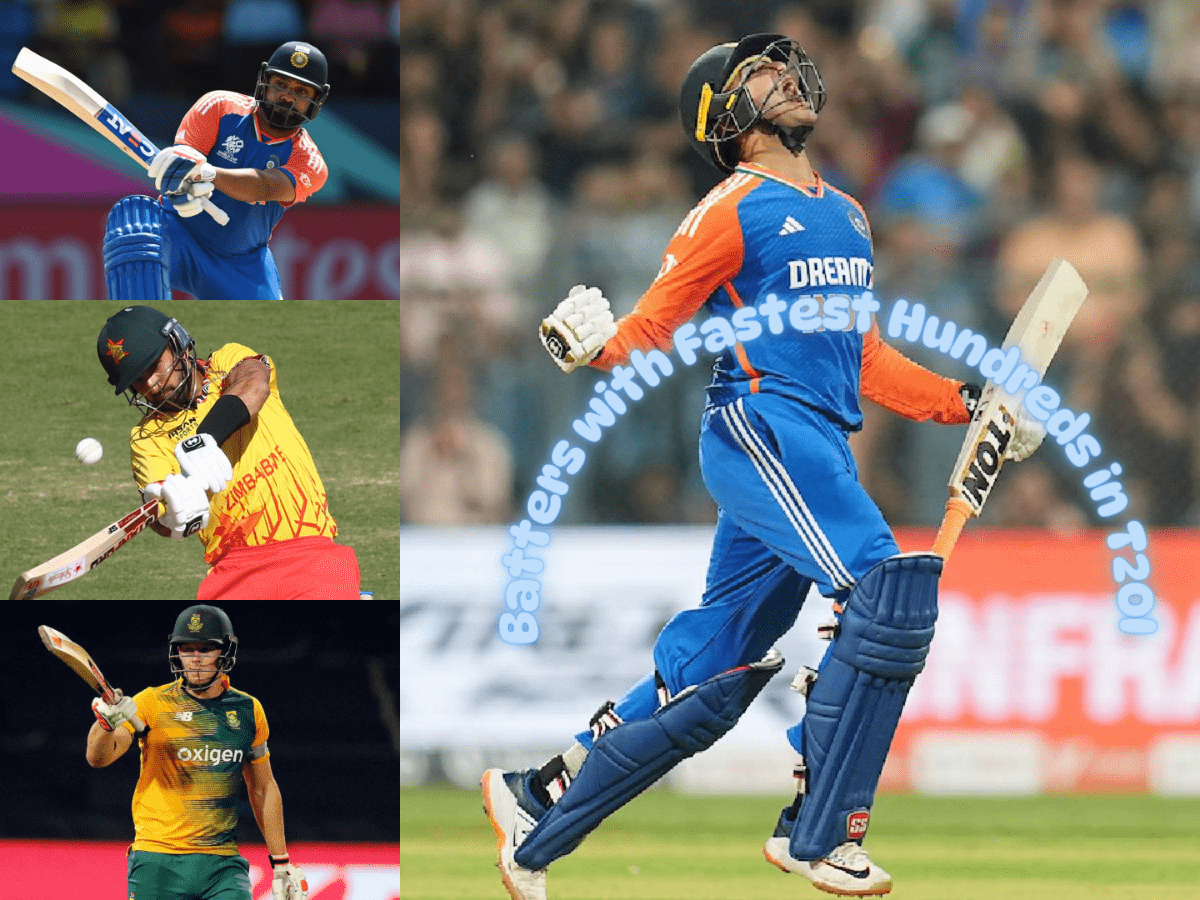 Top five batters from full member nations to score the fastest T20I century ft. Abhishek Sharma