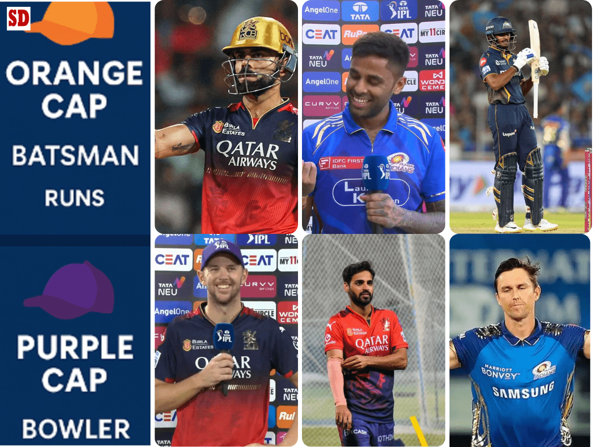 [28th April] IPL 2025 Updated Points Table after RCB vs DC match, Orange Cap, Purple Cap, Batting Average, Best bowling figures, Most Hundreds and more updated