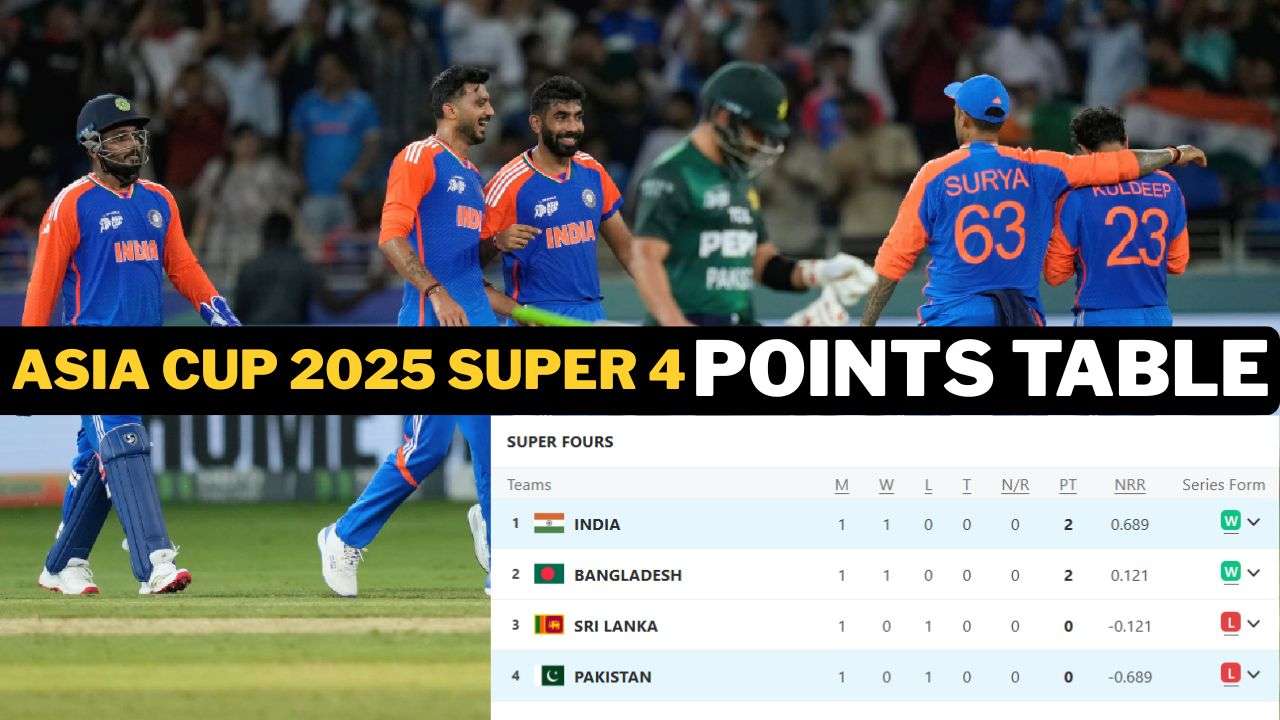 [LATEST] Asia Cup 2025 Points Table Super 4 After IND vs PAK