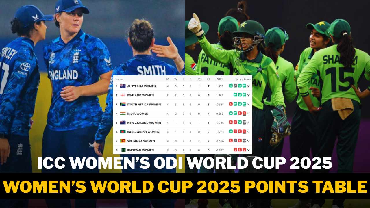 [October 15] Women's World Cup Points Table 2025 Latest Updated After New Zealand Women vs Sri Lanka Women