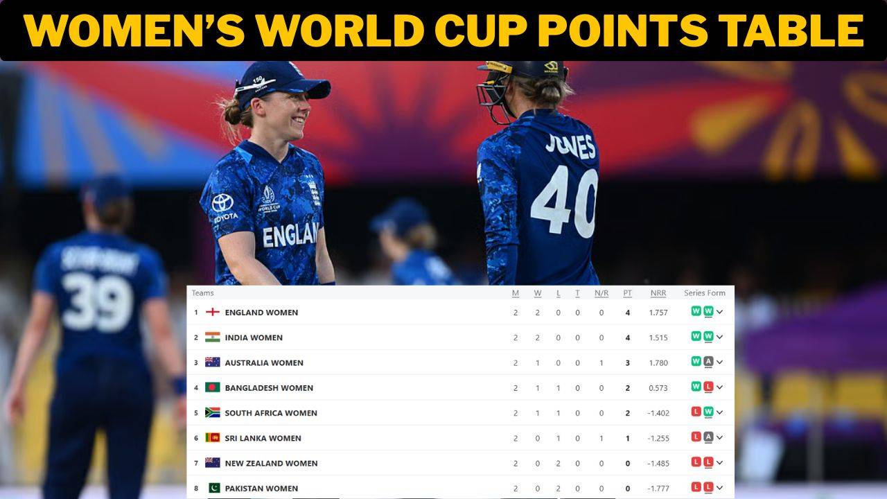 Women's World Cup Points Table 2025 Latest Updated After Bangladesh Women vs England Women - October 08, 2025